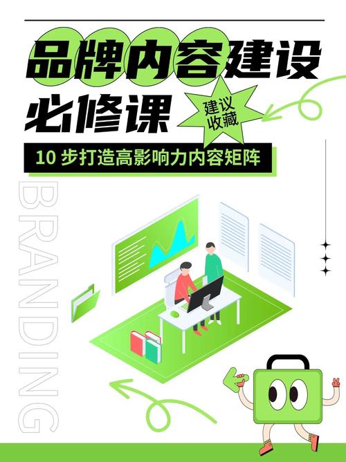 如何高效建设品牌网站，快速提升品牌影响力？