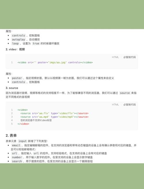 学习前端网站制作，如何快速掌握必备基础知识？