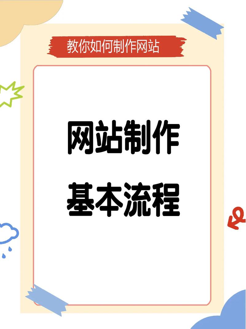 学习网站制作分类，如何快速掌握制作技巧？
