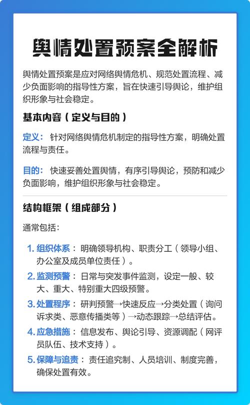 学习舆情处理机构特点，如何提升舆情应对能力？