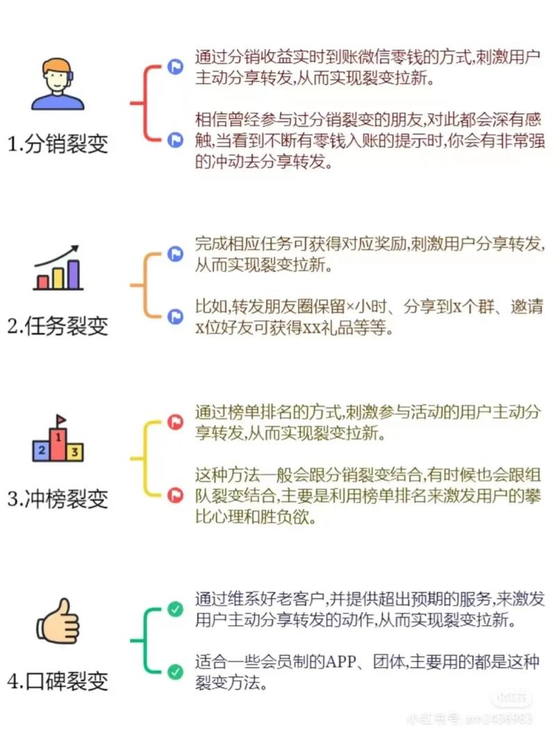 如何突破流量阻碍，让宝贝流量翻倍增长？