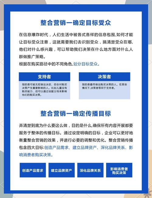 如何通过遵循六大法则，打造成功营销的手机网站？