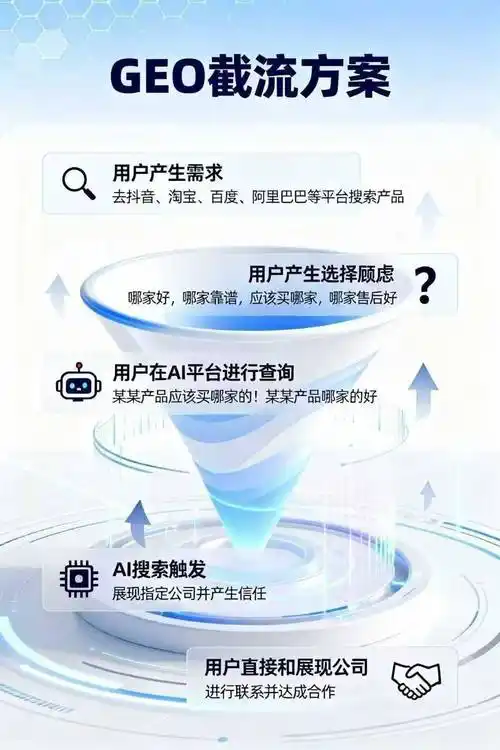 成都网站推广，创新互联哪家强？选对公司，提升网站流量！