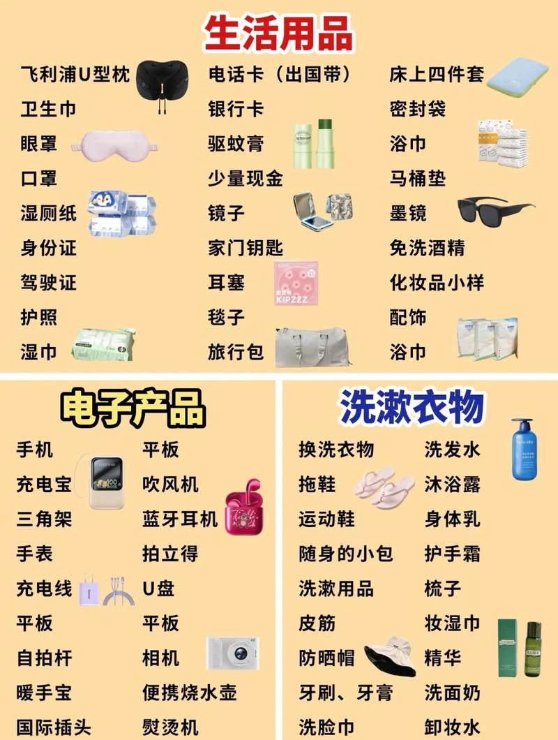 如何挑选旅行必备物品，轻松出行无忧？