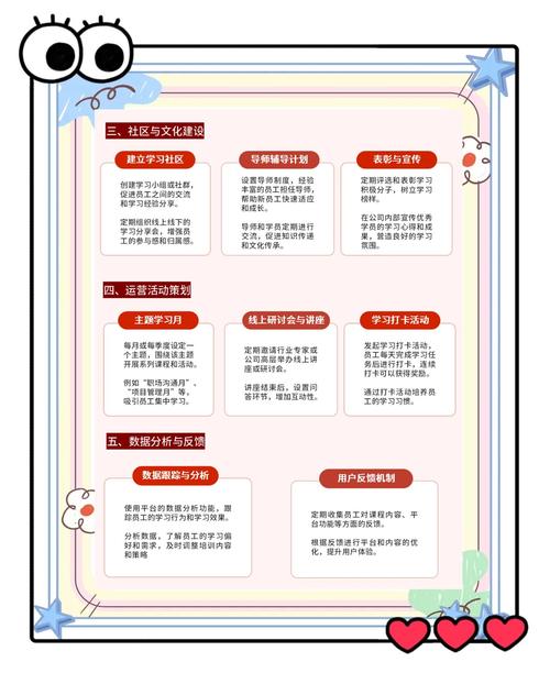 如何打造一个能提升学员技能的教育培训网站？