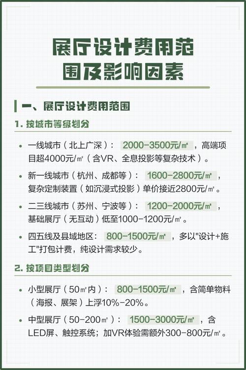 成都网站设计价格受哪些因素影响，如何节省成本？