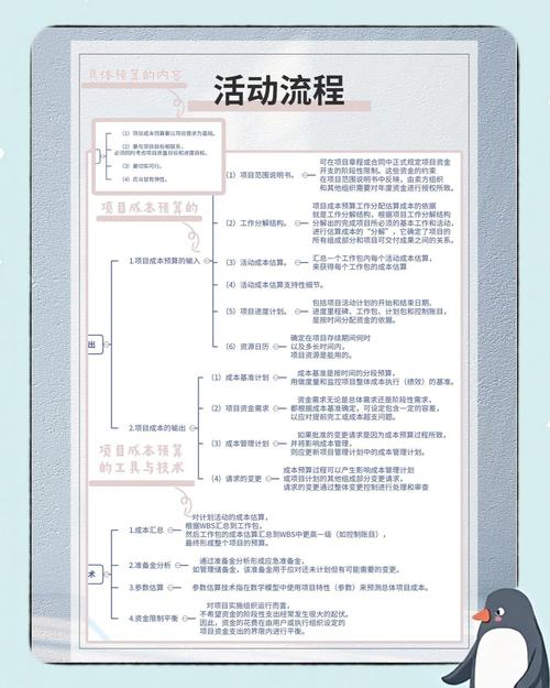 网站建设超预算，如何精准控制成本？