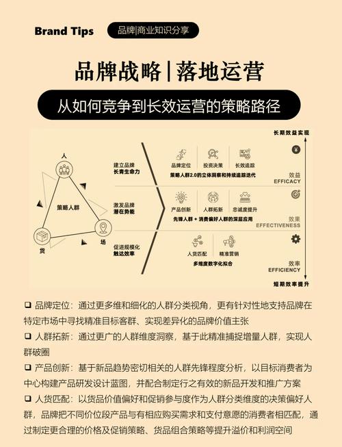 如何通过企业微博前期规划，快速提升品牌影响力？