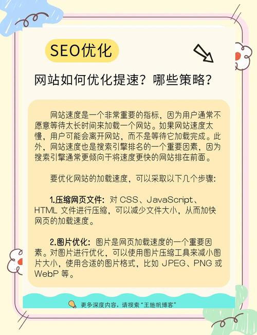 如何通过SEO优化CSS代码精简，提升网站加载速度？