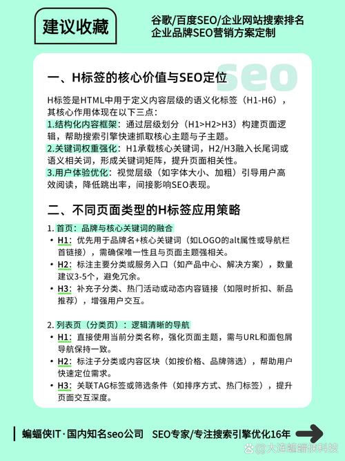 如何正确使用h标签提升网站SEO效果？