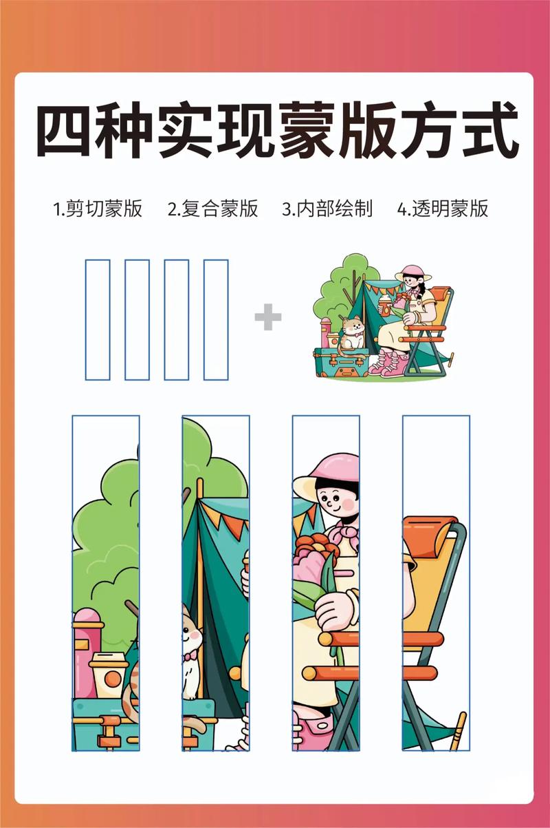 使用字体剪切蒙版，能让成都网站设计更美观，提升用户体验吗？