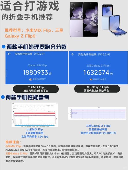 折叠屏手机触手可及，响应式网站建设能带来哪些具体好处？