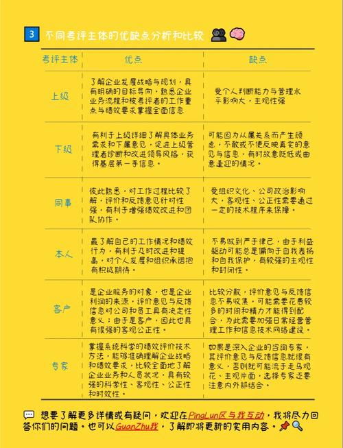 大幅度加词需谨慎，如何避免SEM效果大打折扣？