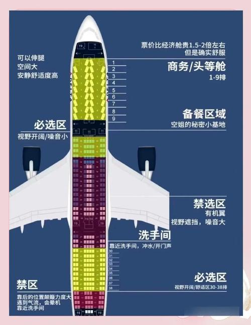看这篇文章，如何挑选最适合你的国内外服务器空间？