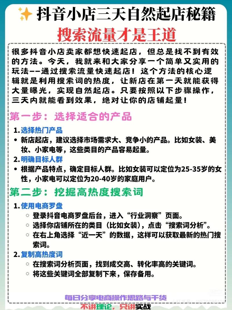 为什么我的店铺没有自然搜索流量？揭秘流量秘籍，助你快速提升！