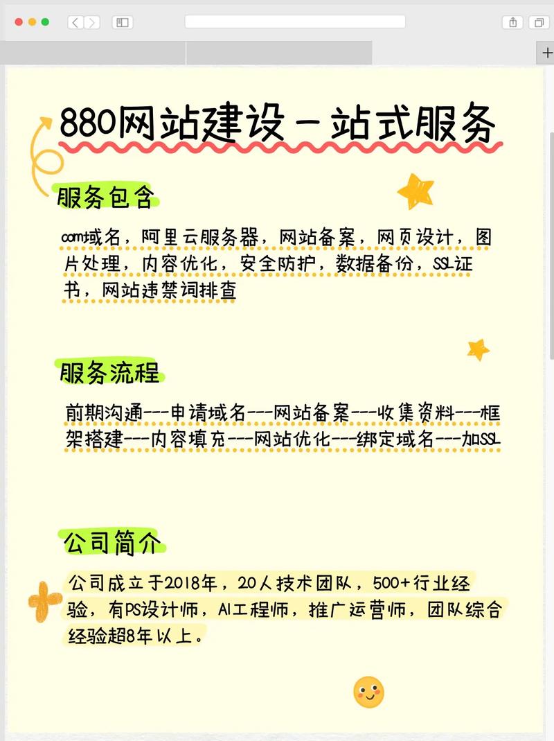 做模板网站，能节省多少成本和开发时间？
