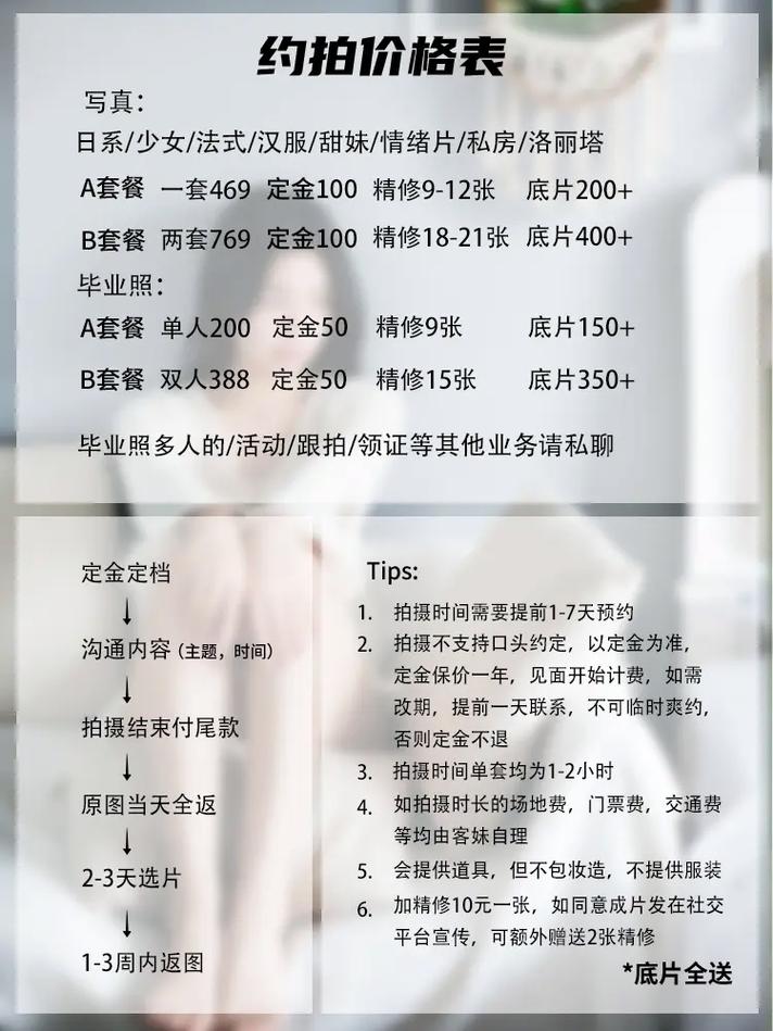 如何通过婚纱摄影网络营销方案，快速提升订单量？
