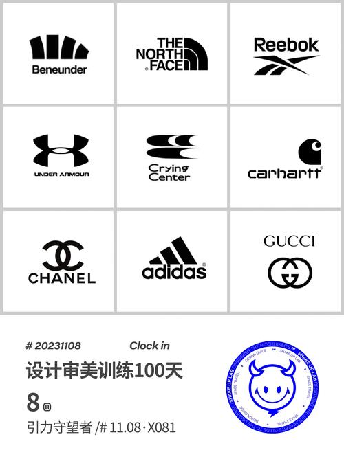 如何通过LOGO设计评价获得品牌形象提升秘诀？
