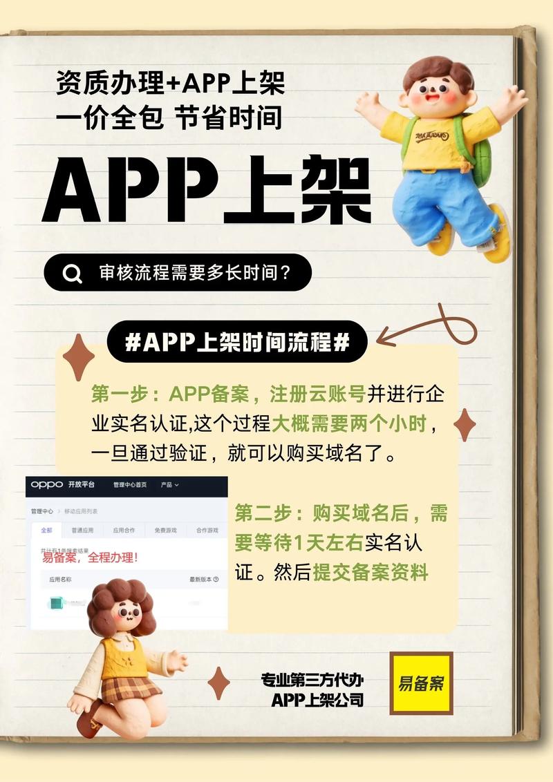 如何快速了解开发APP所需资质，避免资质不全影响项目？