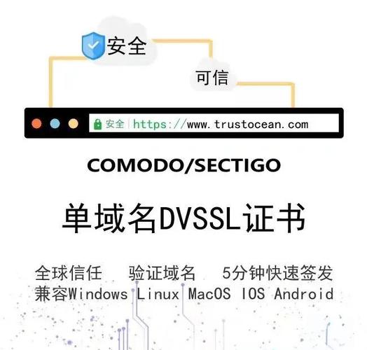 如何通过申请、安装SSL证书，提升网站安全并吸引更多用户访问？