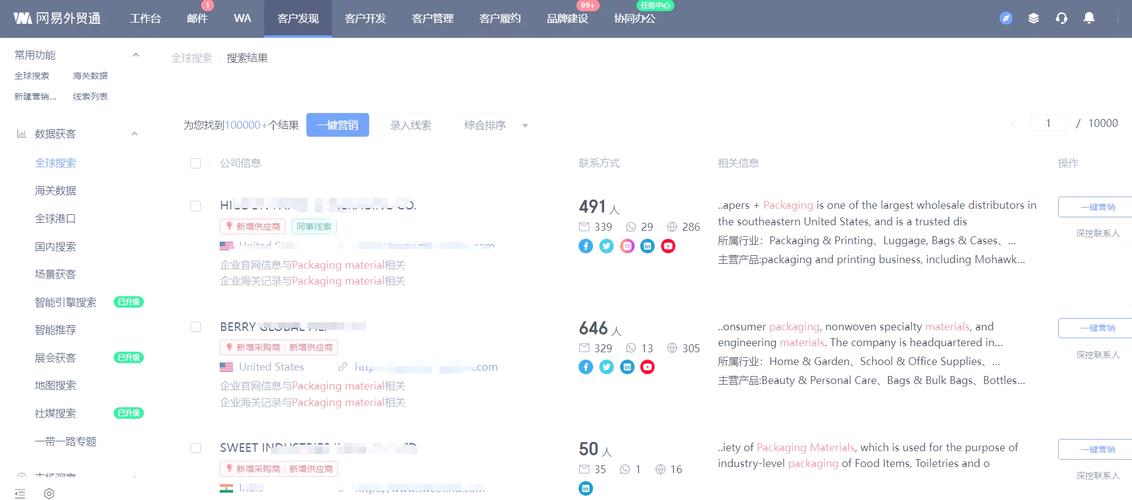 如何挑选能提升外贸网站外链效果的外贸论坛？