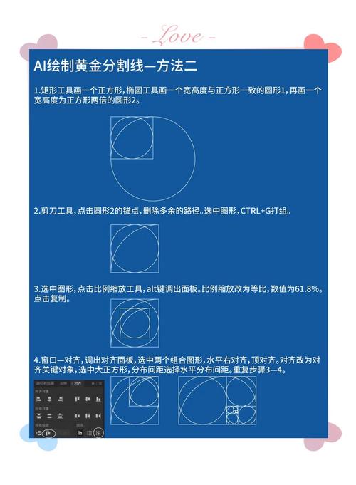 学习黄金分割，如何提升网站设计吸引力？
