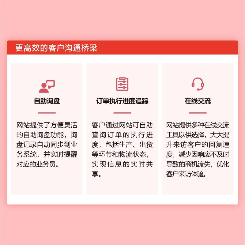 如何设计电商网站，轻松吸引精准客户？