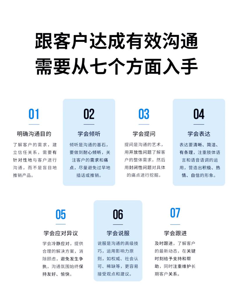 学习网络营销常见方式，我能掌握哪些实用技巧？