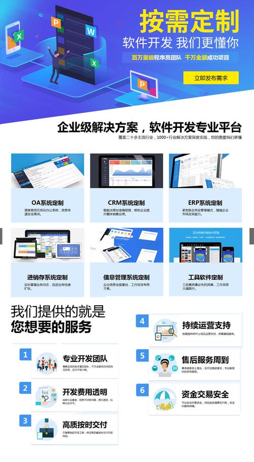 外包网站建设技术，如何避免行业尴尬，提升项目效益？