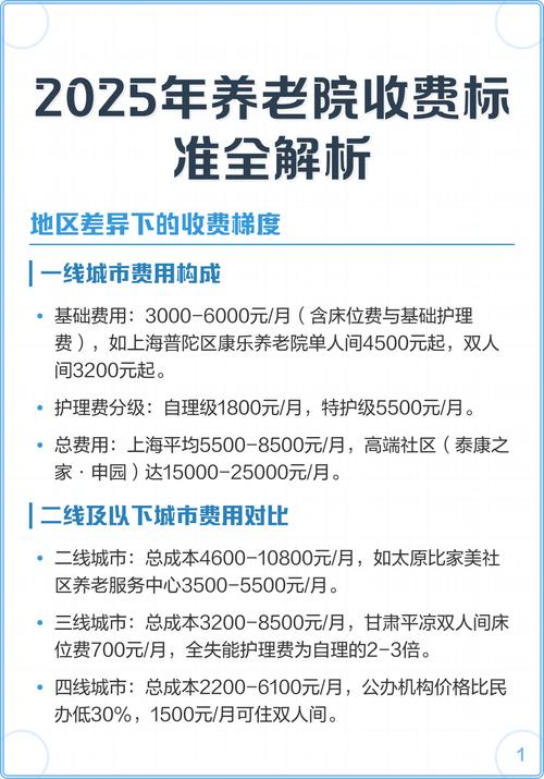养老院网站建设费用，如何节省成本提升效益？