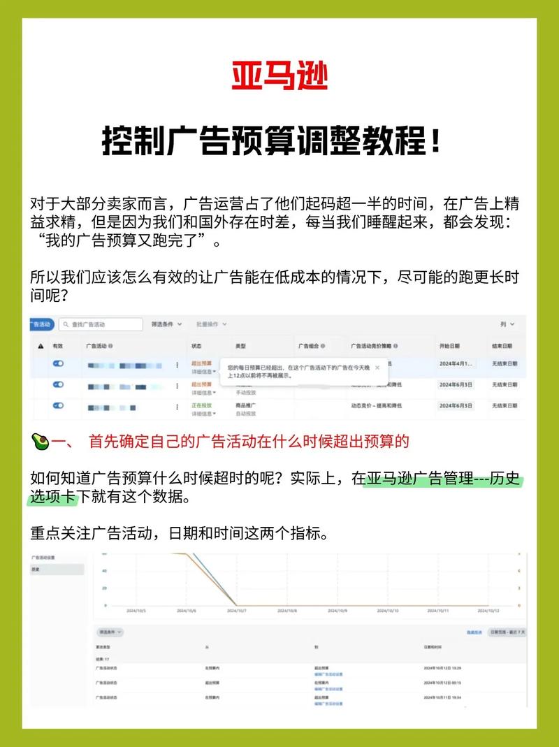 如何精准报价关键词？避开无效词，提升广告效果？