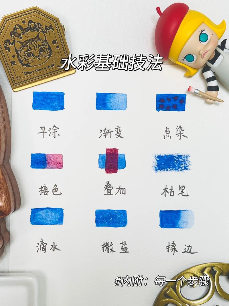 学习水彩画，如何轻松提升网页设计美感？