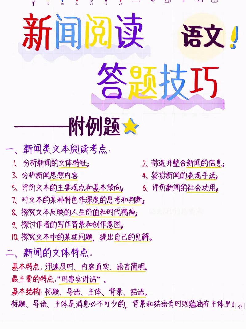 如何选对互联网新闻营销方式和平台，让阅读者快速掌握成功秘诀？