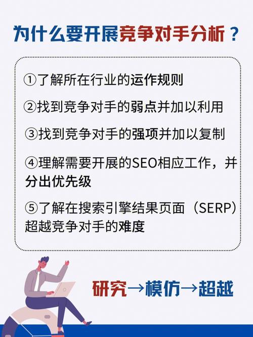 如何快速学会分析竞争对手，提升SEO优化效果？