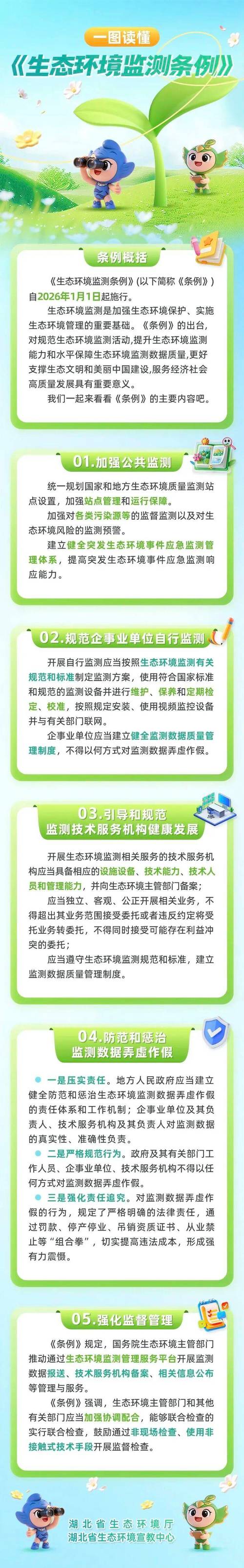 阅读本文，如何精准掌握七大环保舆情管控要素？
