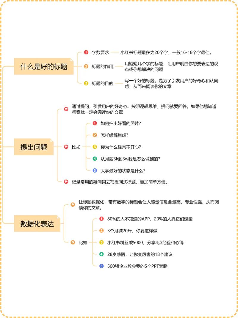 阅读高档网站建设内容写作指南，如何写出吸睛文案？