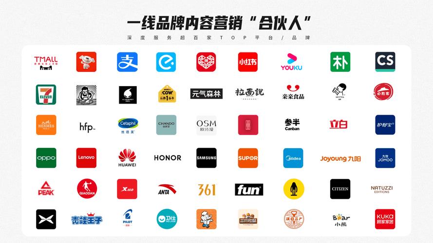 北京哪家网络营销公司能帮我有效提升品牌知名度？