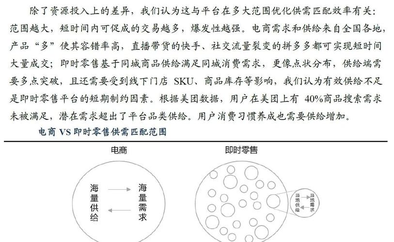 sem竞价行业未来趋势是什么？掌握这些，你将领先同行一步！