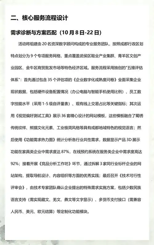 成都网站建设有哪些具体优势，能带来哪些实际好处？