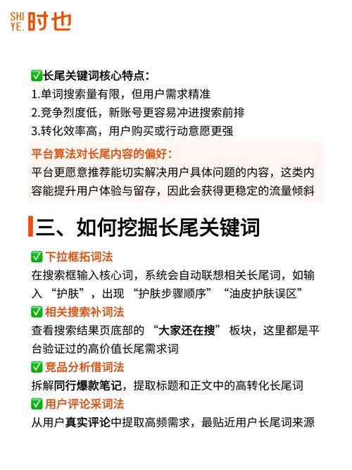 阅读本文，如何巧妙布局长尾关键词？