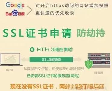 我的网站做SSL认证，能保障用户信息安全吗？