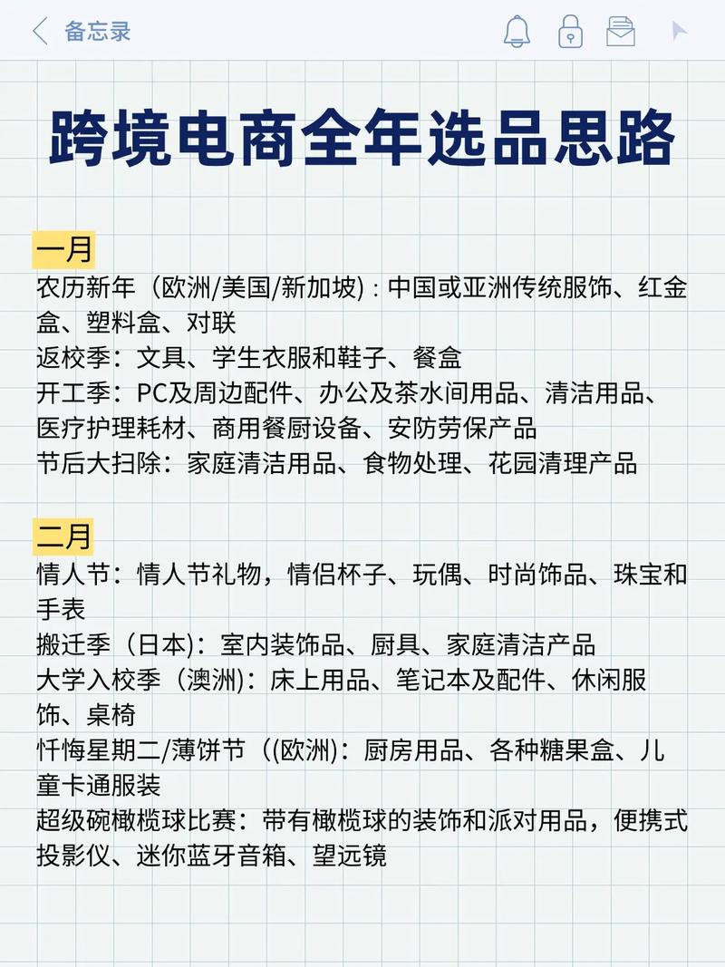 如何通过跨境电商选品上品，轻松提升销量？