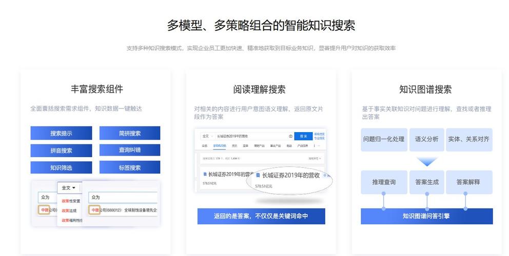 搜索引擎如何精准匹配我的搜索需求？