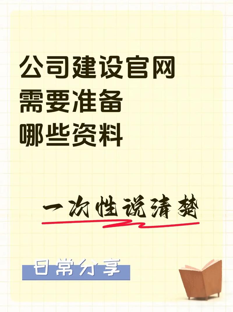 缩短网站建设周期，我能节省多少时间和成本？