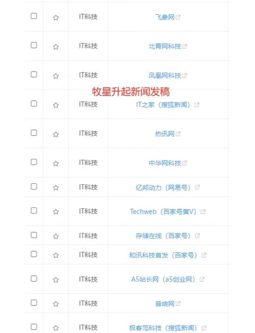 如何挖掘软文发布新闻点，提升阅读收益？