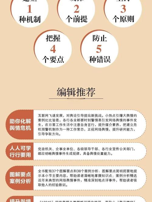 如何通过个人舆情处理提升网络形象与声誉？
