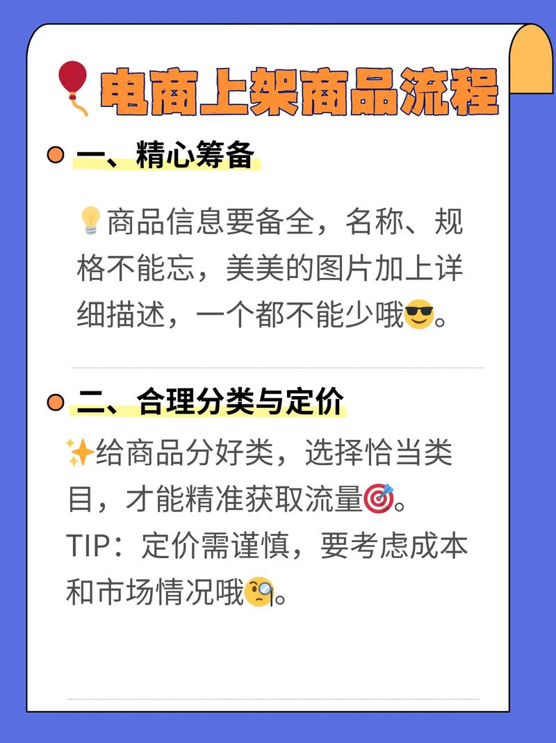 如何通过这6招轻松上架商品，快速获得海量流量？
