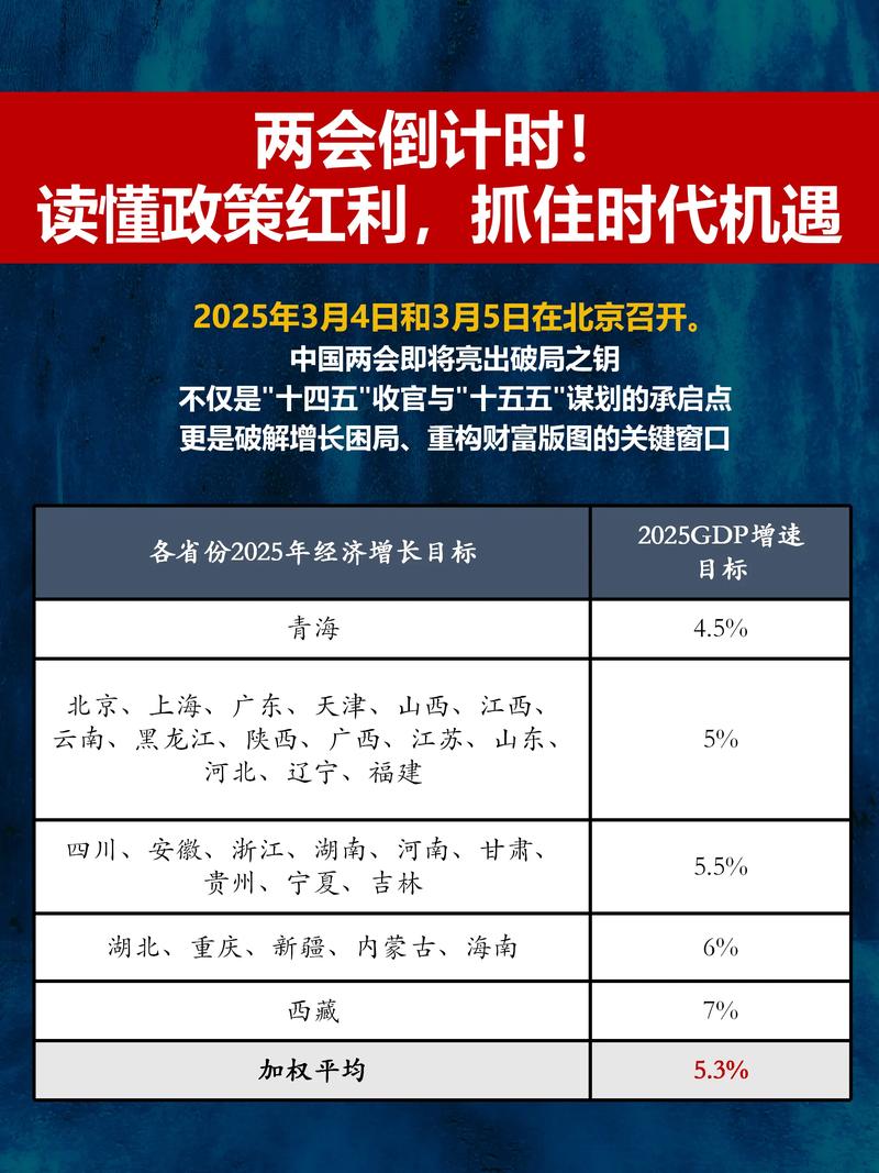 网站建设行业受重视，我们能获得哪些国家政策红利？