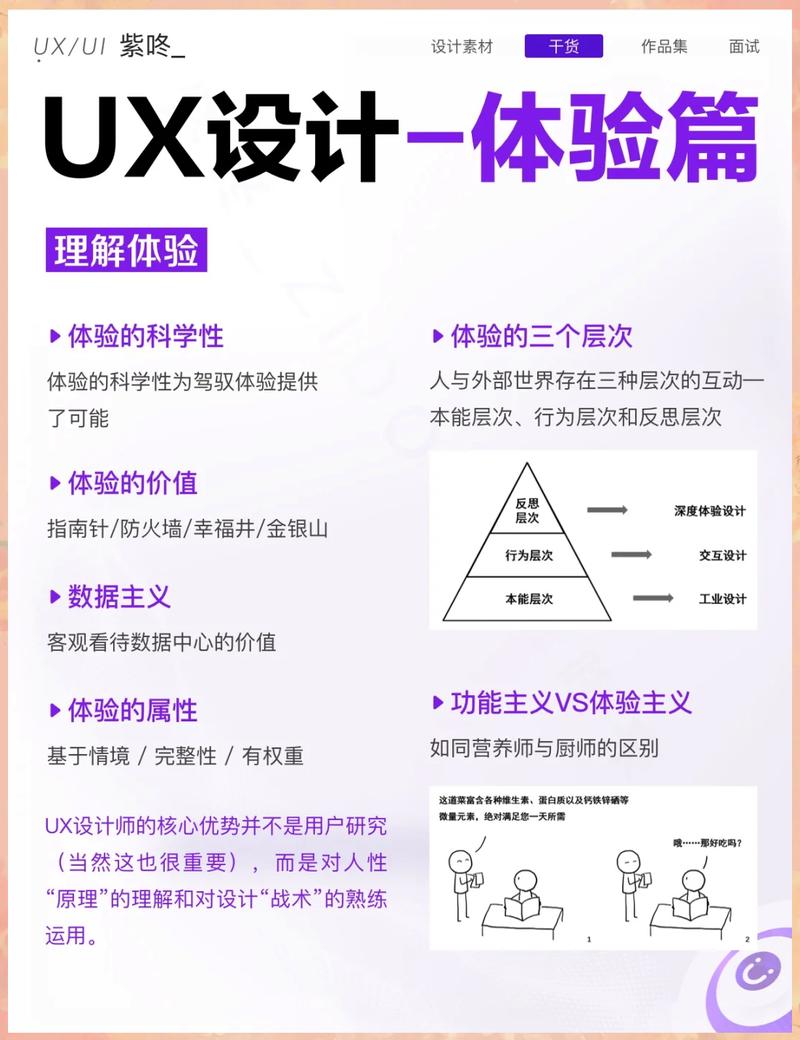 阅读本文，如何让非设计师的用户体验设计更出色？