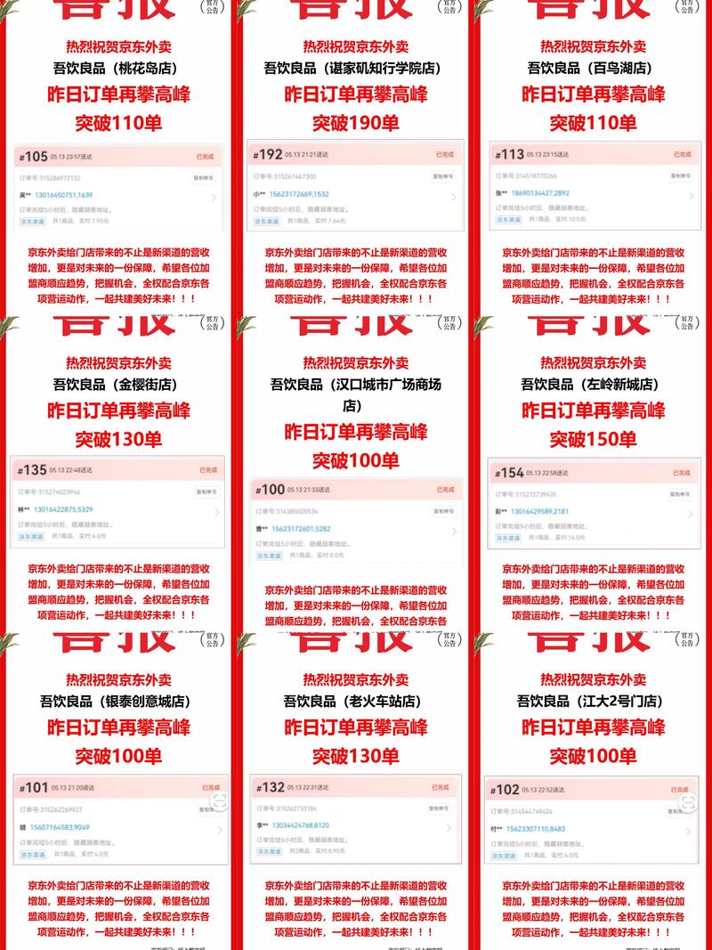 淘宝京东火爆，商城网站还能带来哪些额外收益？